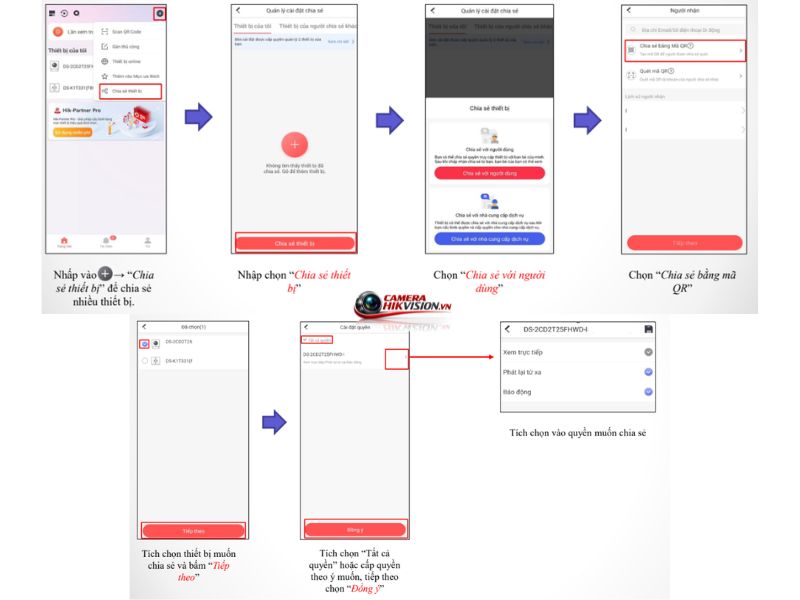 Tạo Mã QR Trên Thiết Bị Nguồn