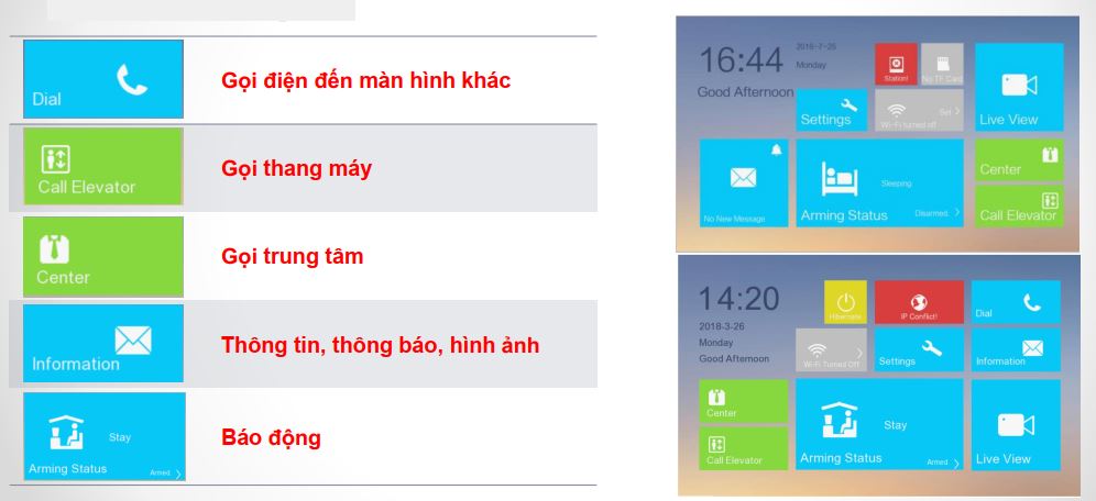 Hướng dẫn sử dụng, thao tác màn hình chuông cửa Hikvision