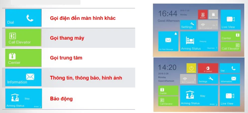 Hướng dẫn sử dụng, thao tác màn hình chuông cửa Hikvision