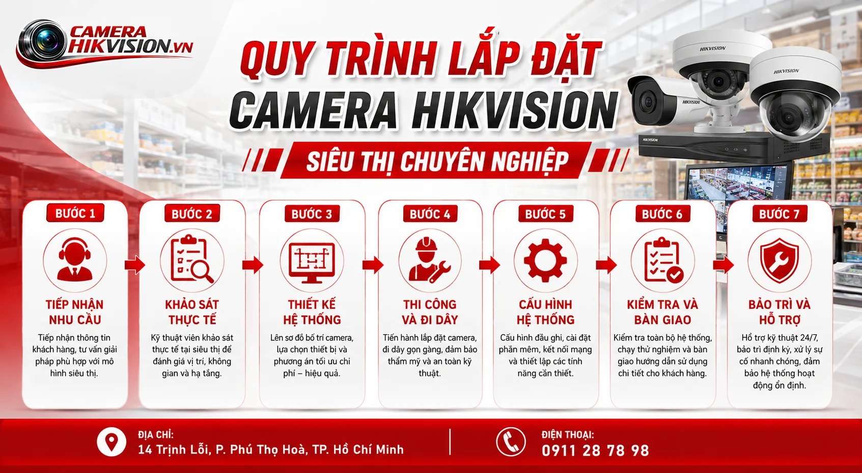Quy trình lắp đặt camera Hikvision siêu thị chuyên nghiệp