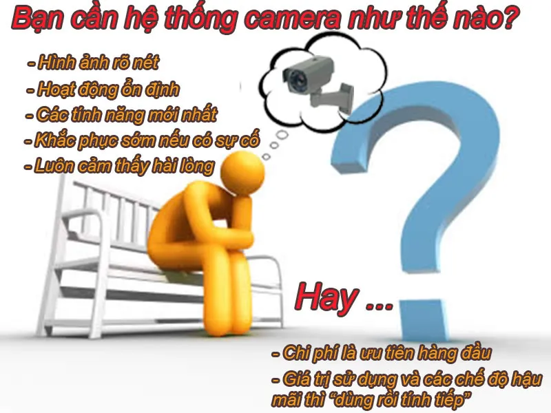lắp đặt camera tại nhà trọ