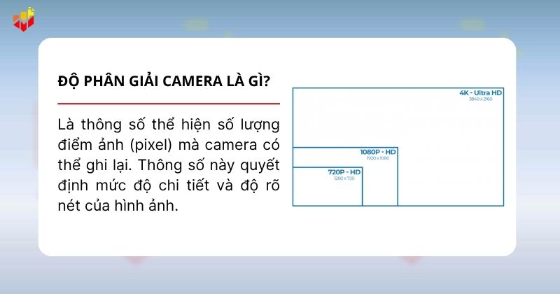 Hướng dẫn 2 cách tăng độ nét cho camera hikvision chi tiết