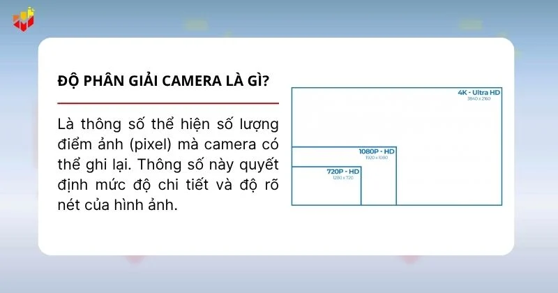 Hướng dẫn 2 cách tăng độ nét cho camera hikvision chi tiết