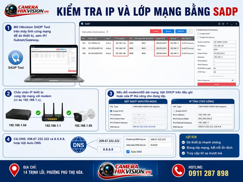 Kiểm tra IP và lớp mạng bằng SADP