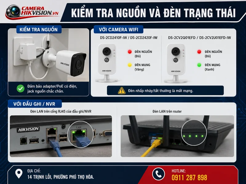 Kiểm tra nguồn và đèn trạng thái