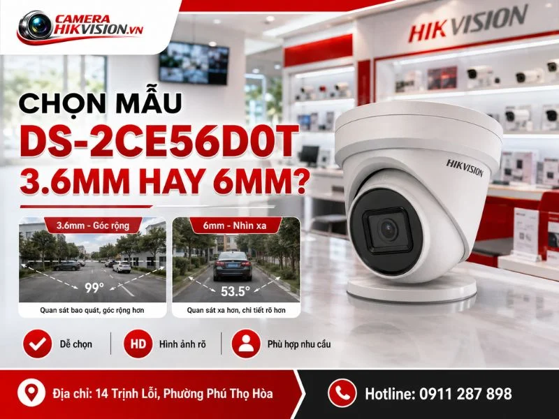 Chọn ống kính 3.6mm hay 6mm?
