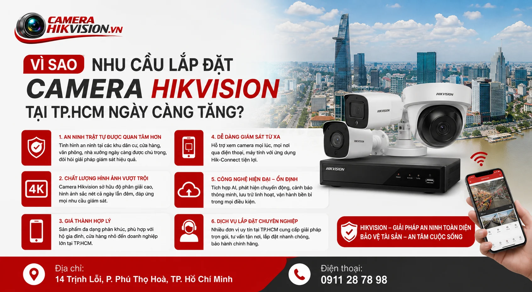 Vì sao nhu cầu lắp đặt camera Hikvision tại TP.HCM ngày càng tăng?