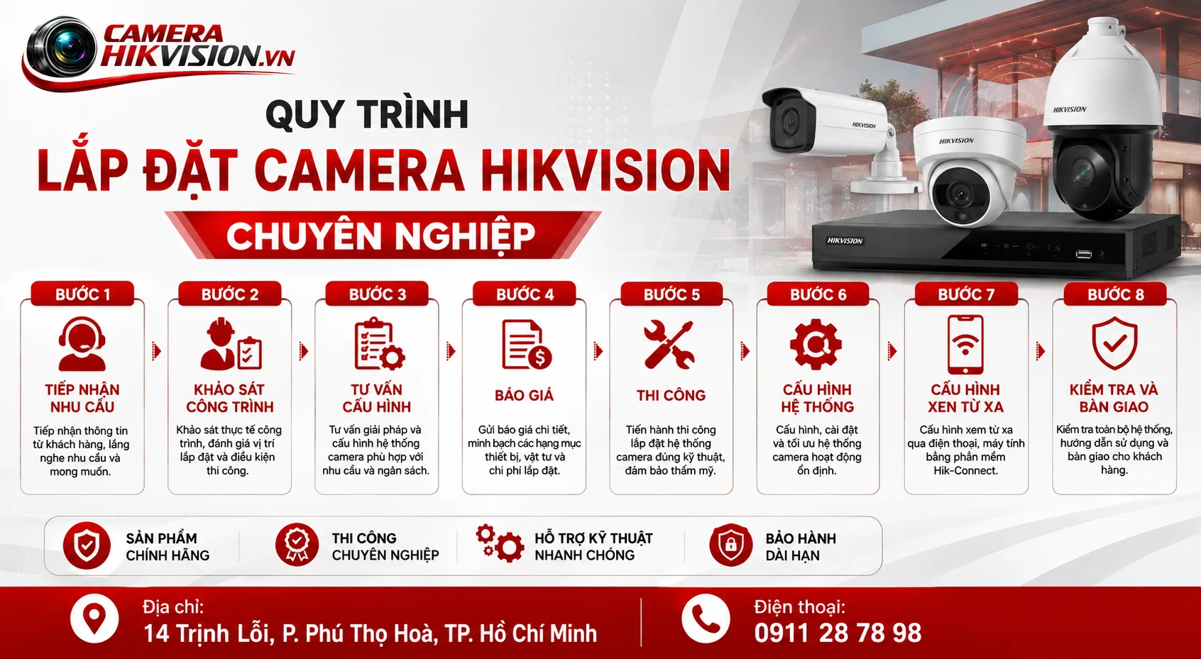 Quy trình lắp đặt camera Hikvision chuyên nghiệp