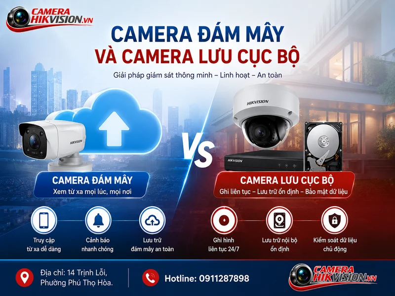 Camera đám mây và camera lưu cục bộ: so sánh kỹ thuật để lắp đặt ổn định lâu dài