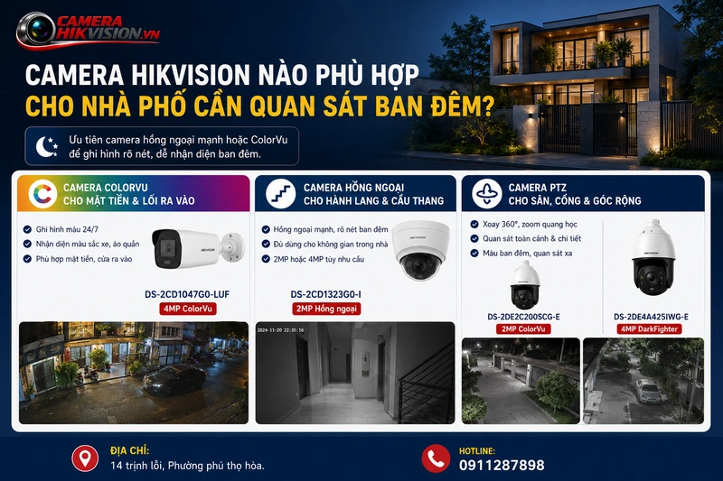 Camera Hikvision nào phù hợp cho nhà phố cần quan sát ban đêm?