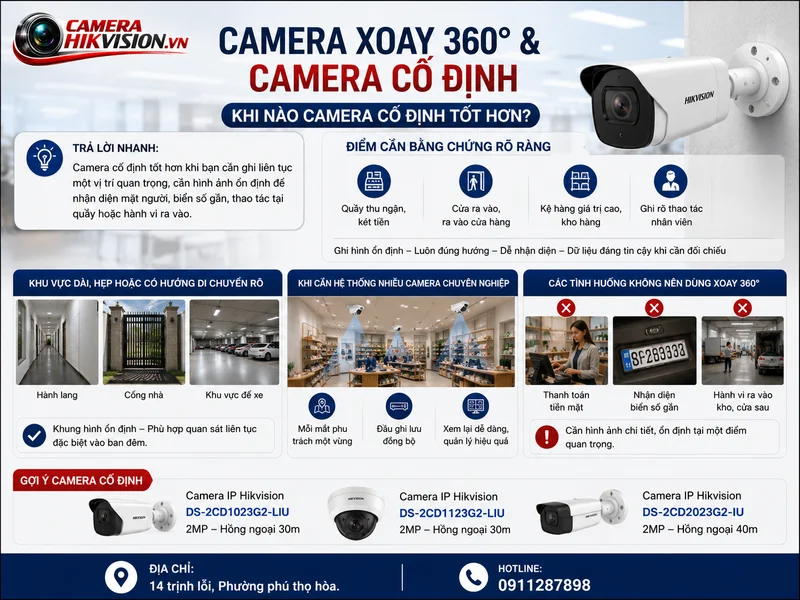Camera xoay 360 và camera cố định: khi nào camera cố định tốt hơn?