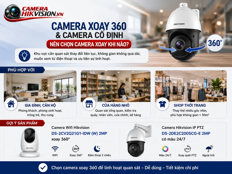 Camera xoay 360 và camera cố định: nên chọn camera xoay khi nào?
