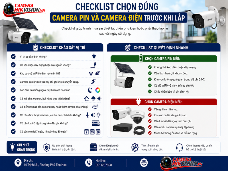 Checklist chọn đúng Camera pin và camera điện trước khi lắp
