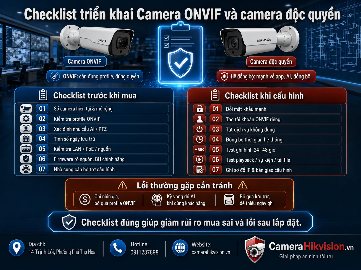 Checklist triển khai Camera ONVIF và camera độc quyền