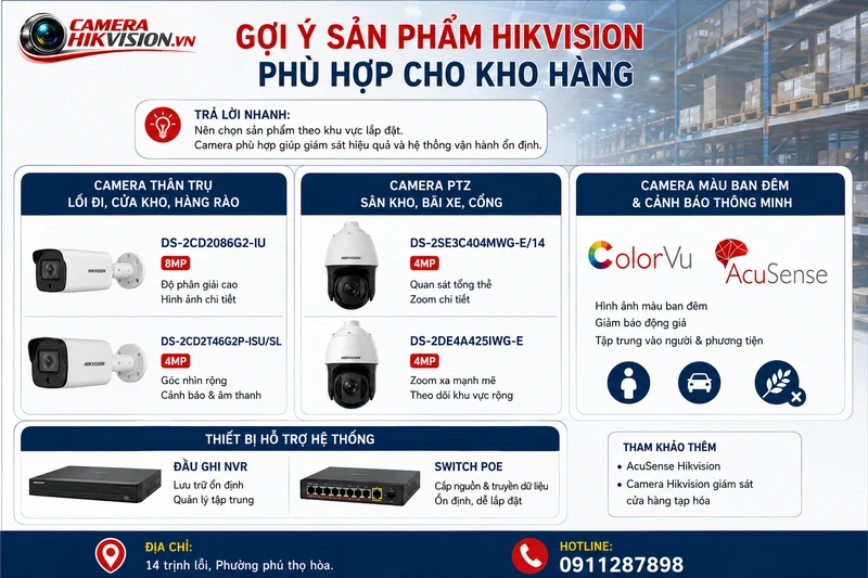 Gợi ý sản phẩm Hikvision phù hợp cho kho hàng