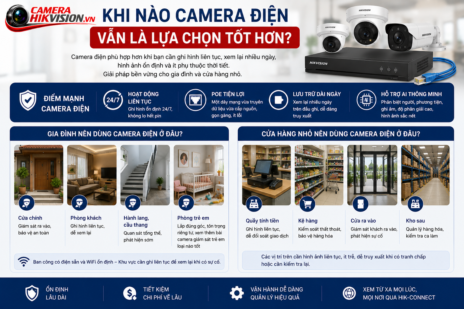 Khi nào camera điện vẫn là lựa chọn tốt hơn?