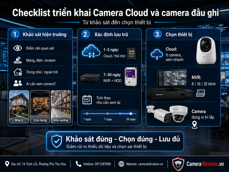Khi nào nên chọn camera hồng ngoại cho gia đình hoặc cửa hàng nhỏ?