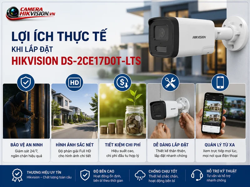 Lợi ích thực tế khi lắp đặt Hikvision DS-2CE17D0T-LTS