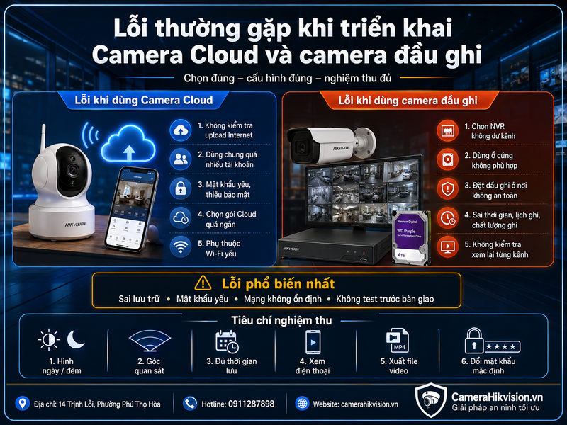Lỗi thường gặp khi triển khai Camera Cloud và camera đầu ghi
