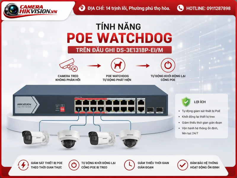 Tính năng PoE Watchdog trên đầu ghi DS-3E1318P-EI/M