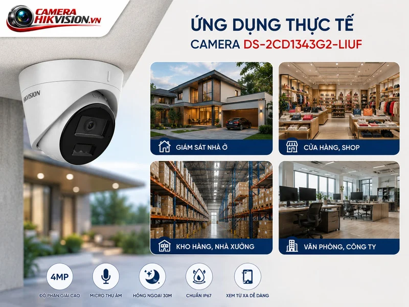 Ứng dụng thực tế của Camera DS-2CD1343G2-LIUF