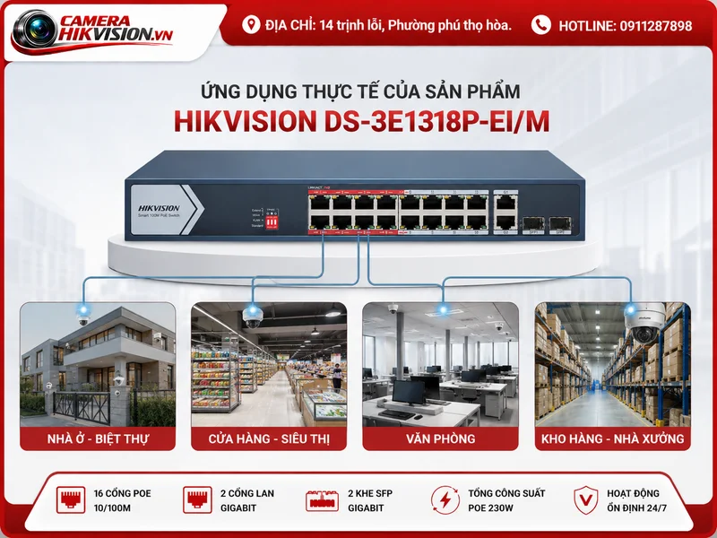 Ứng dụng thực tế của sản phẩm Hikvision DS-3E1318P-EI/M