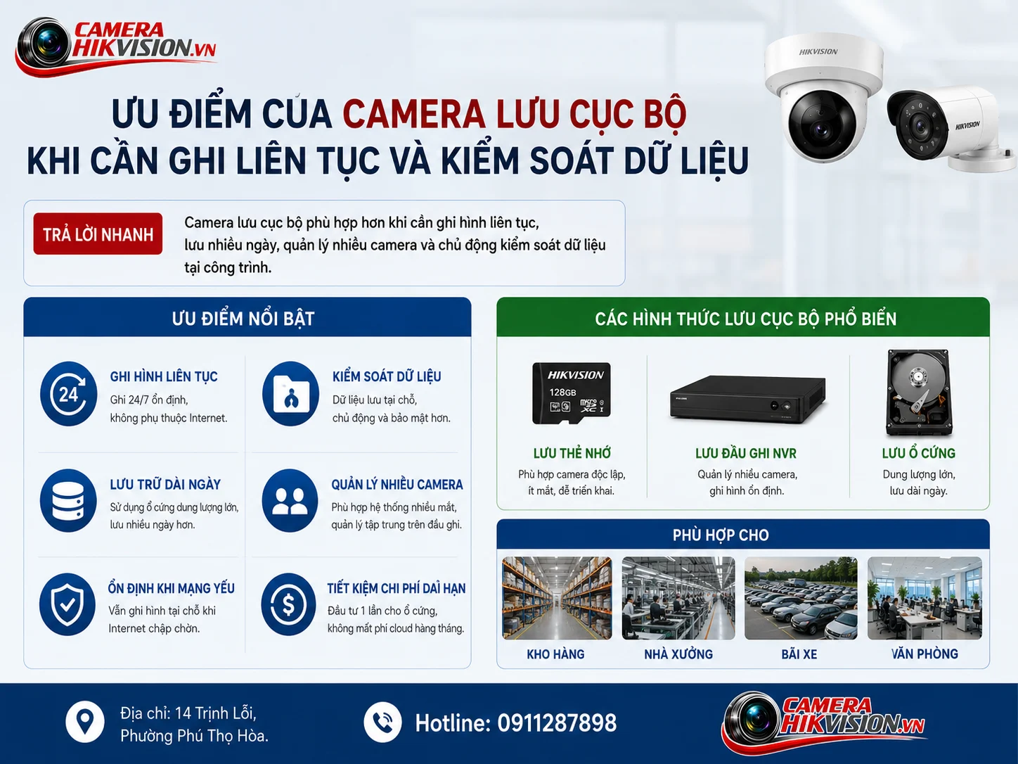 Ưu điểm của camera lưu cục bộ khi cần ghi liên tục và kiểm soát dữ liệu