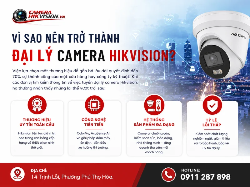 Vì sao nên trở thành đại lý camera Hikvision?