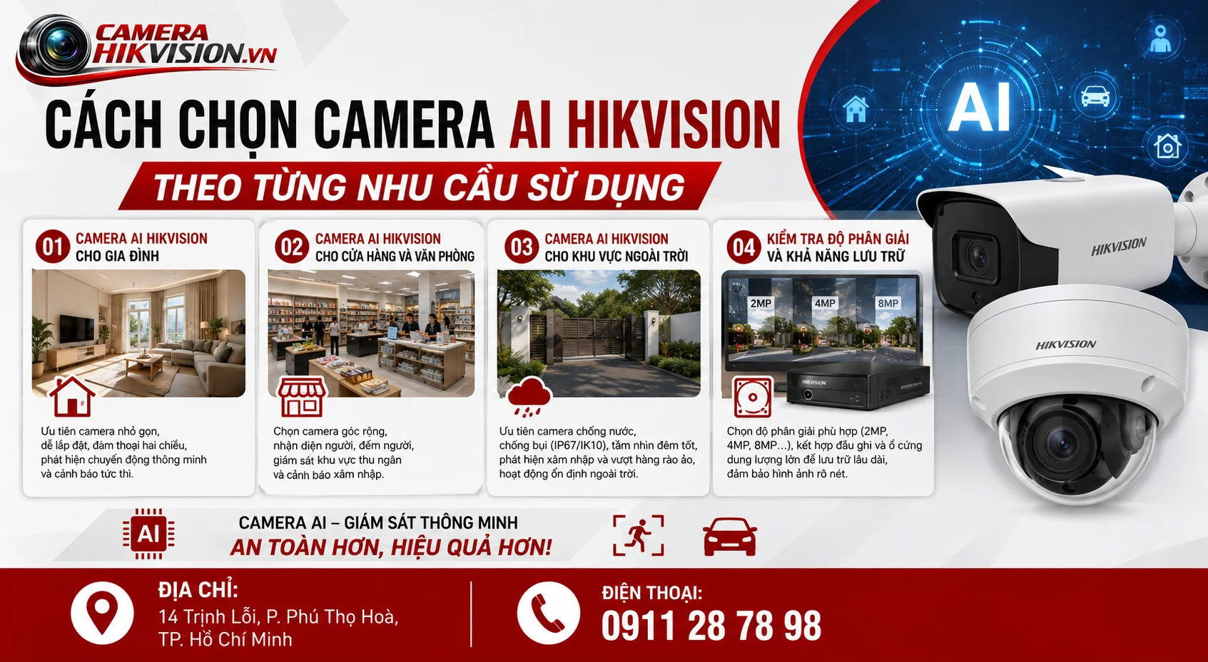 Cách chọn camera AI Hikvision theo từng nhu cầu sử dụng