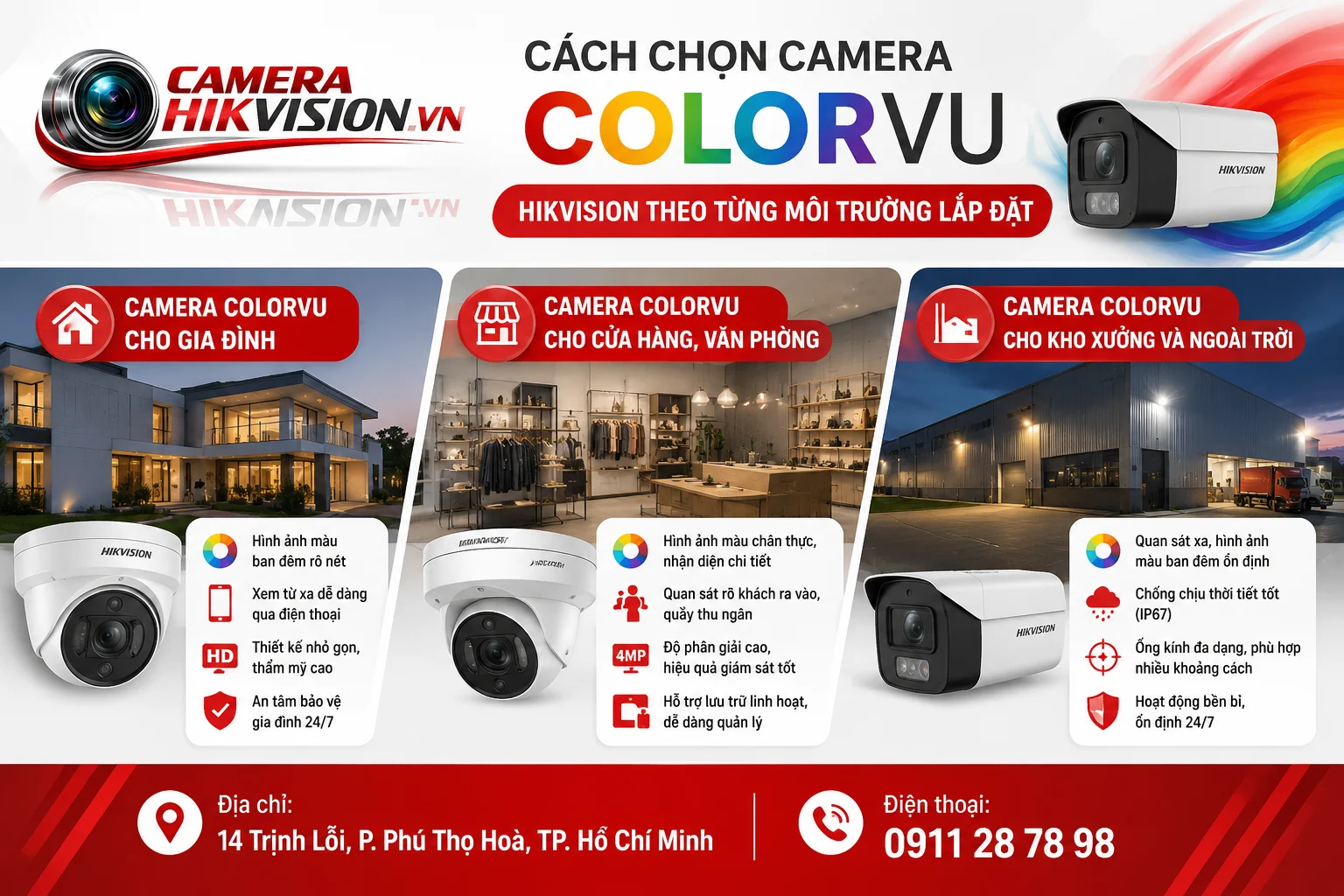 Cách chọn camera ColorVu Hikvision theo từng môi trường lắp đặt