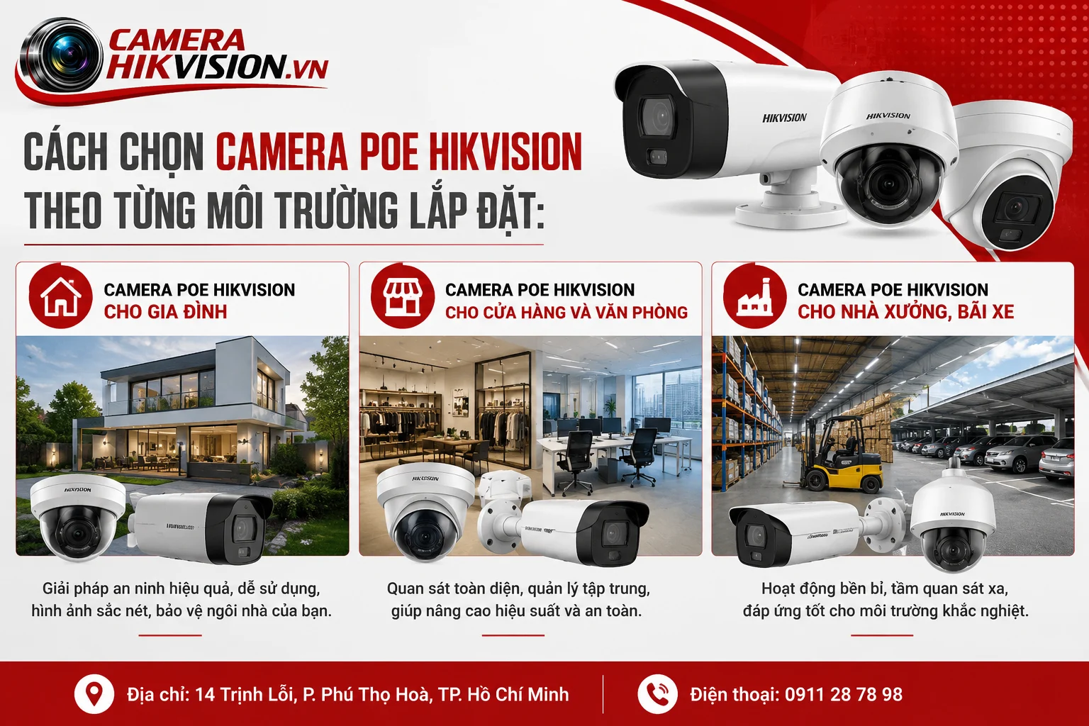 Cách chọn camera PoE Hikvision theo từng môi trường lắp đặt