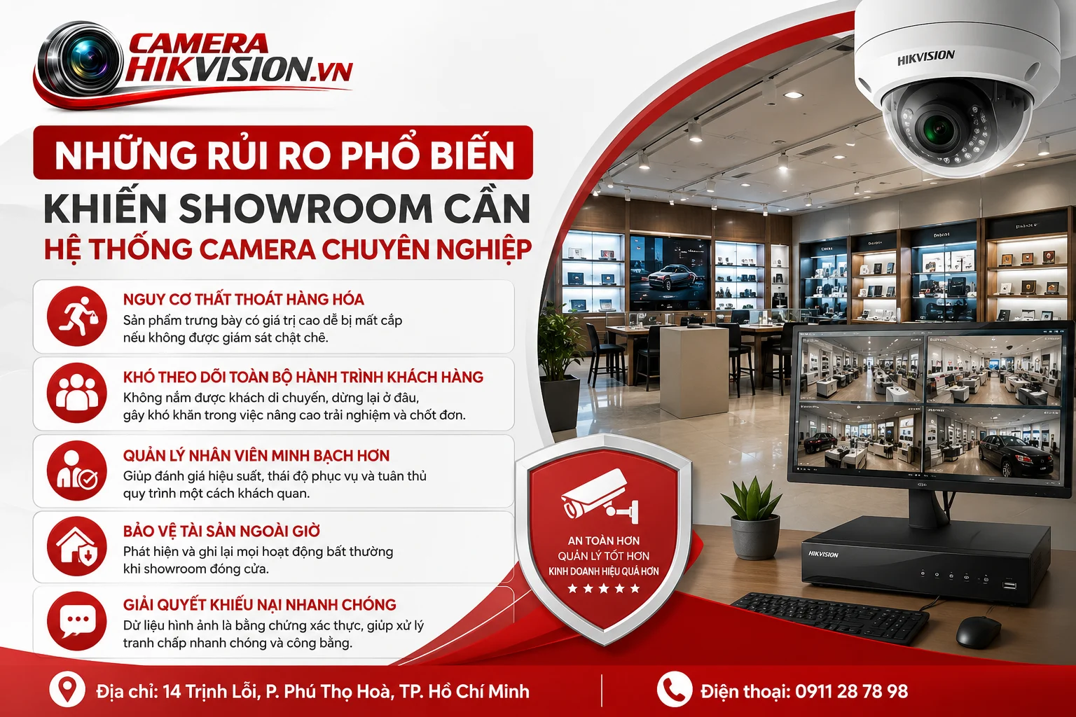 Những rủi ro phổ biến khiến showroom cần hệ thống camera chuyên nghiệp