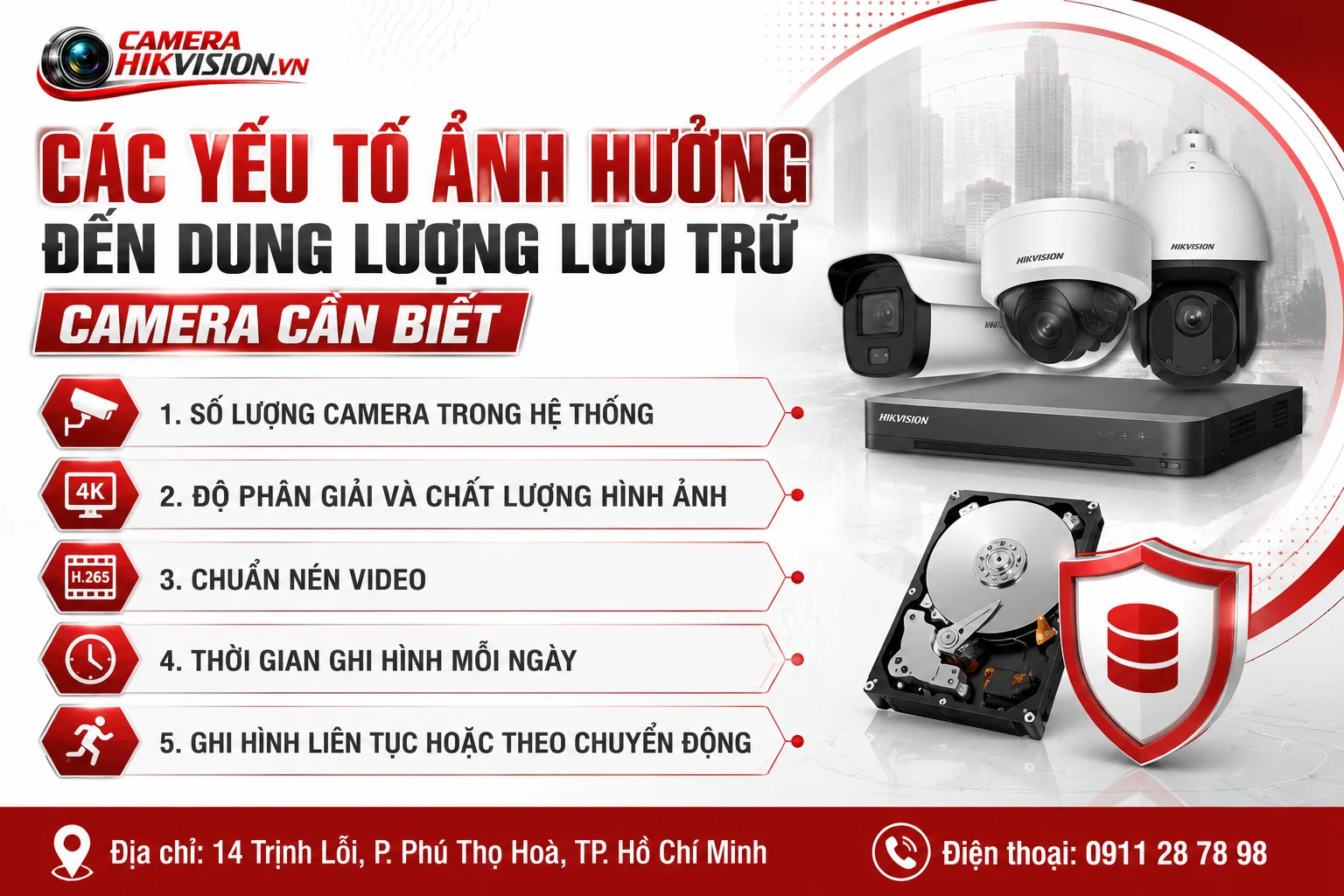 Các yếu tố ảnh hưởng đến dung lượng lưu trữ camera cần biết