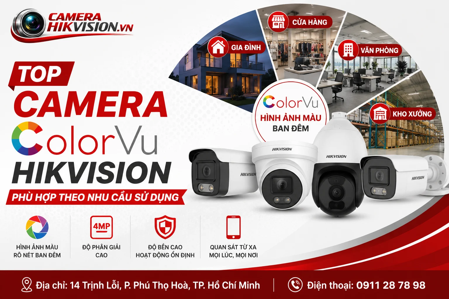 Top camera ColorVu Hikvision phù hợp theo nhu cầu sử dụng