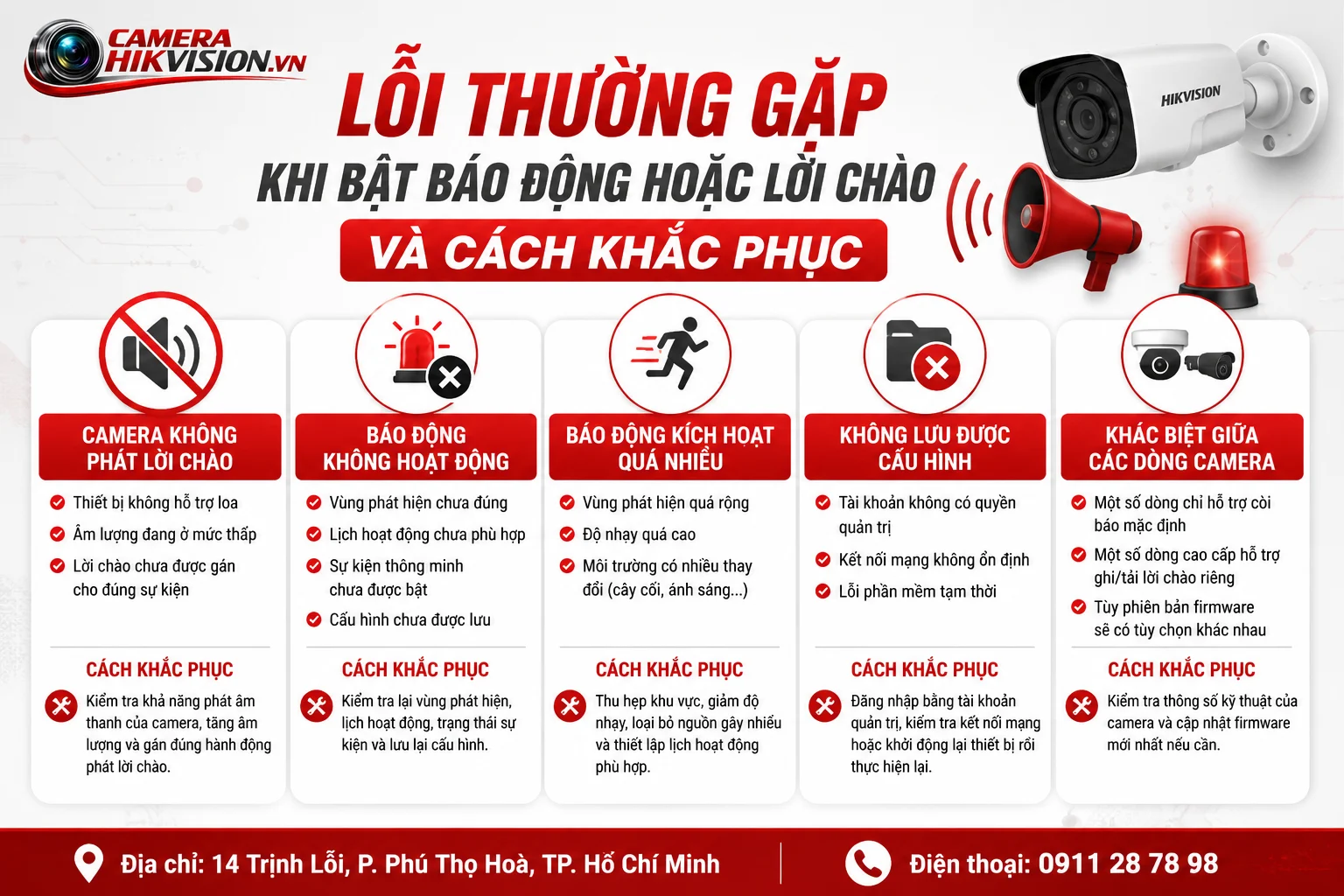 Lỗi thường gặp khi bật báo động và lời chào cùng cách khắc phục