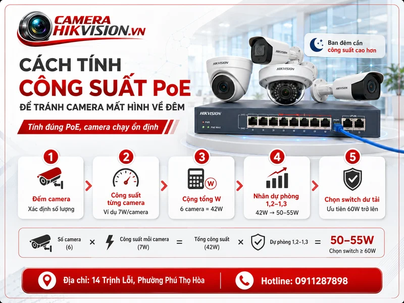 Cách tính công suất PoE để tránh camera mất hình về đêm
