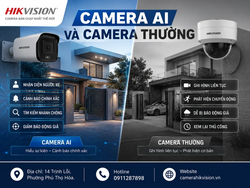 Camera AI và camera thường: nên chọn loại nào để hệ thống chạy ổn định lâu dài?
