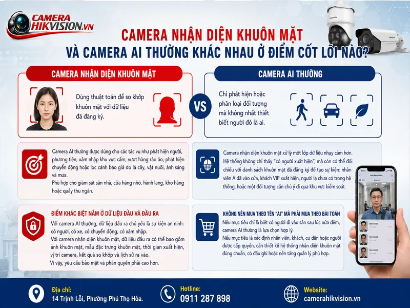Camera nhận diện khuôn mặt và camera AI thường khác nhau ở điểm cốt lõi nào?