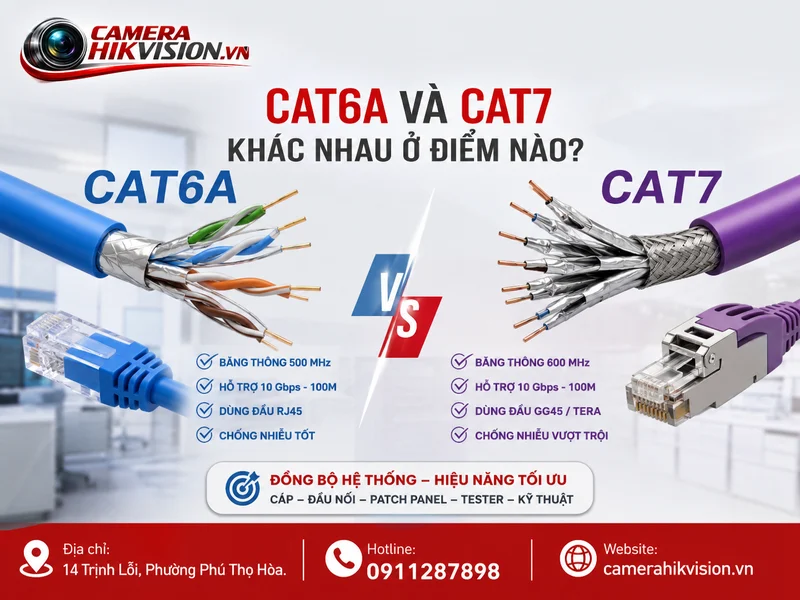 Cat6A và Cat7 khác nhau ở điểm nào?