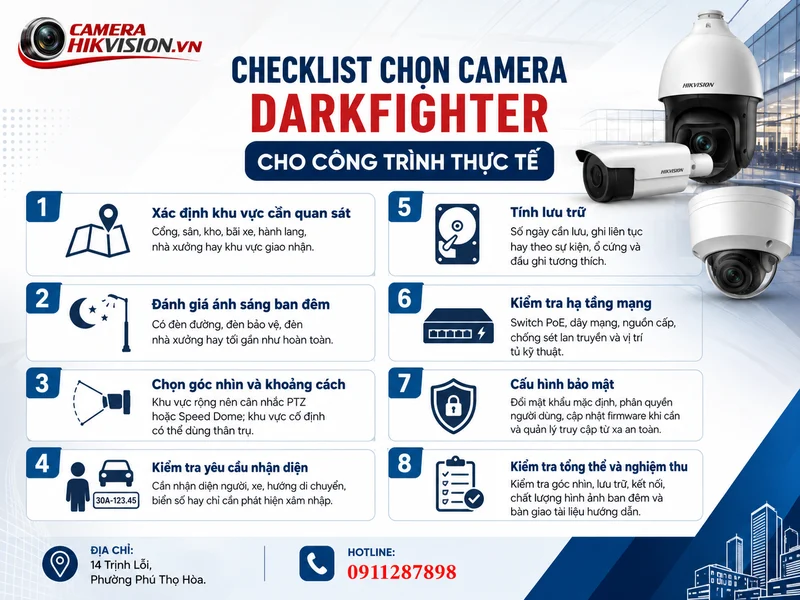 Checklist chọn camera DarkFighter cho công trình thực tế