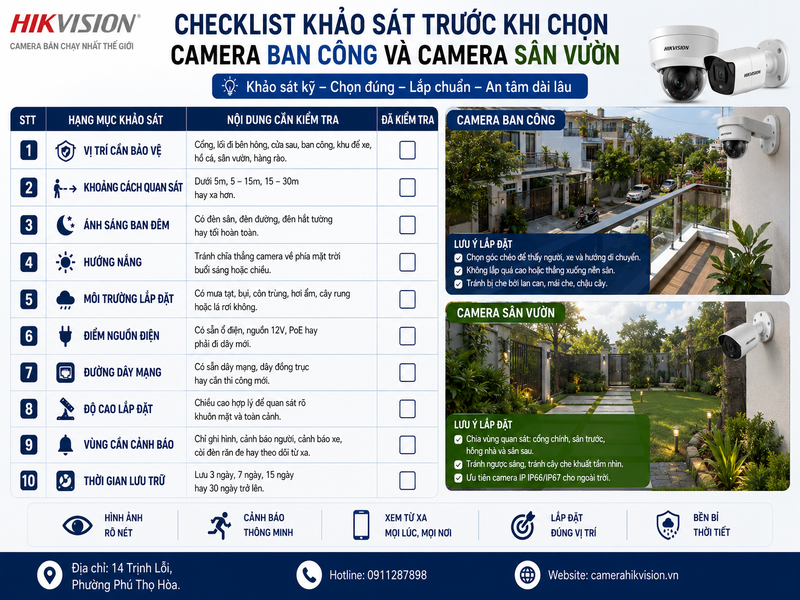 Checklist khảo sát trước khi chọn Camera ban công và camera sân vườn