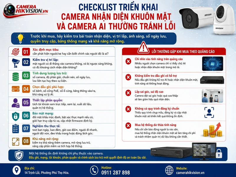 Checklist triển khai Camera nhận diện khuôn mặt và camera AI thường tránh lỗi
