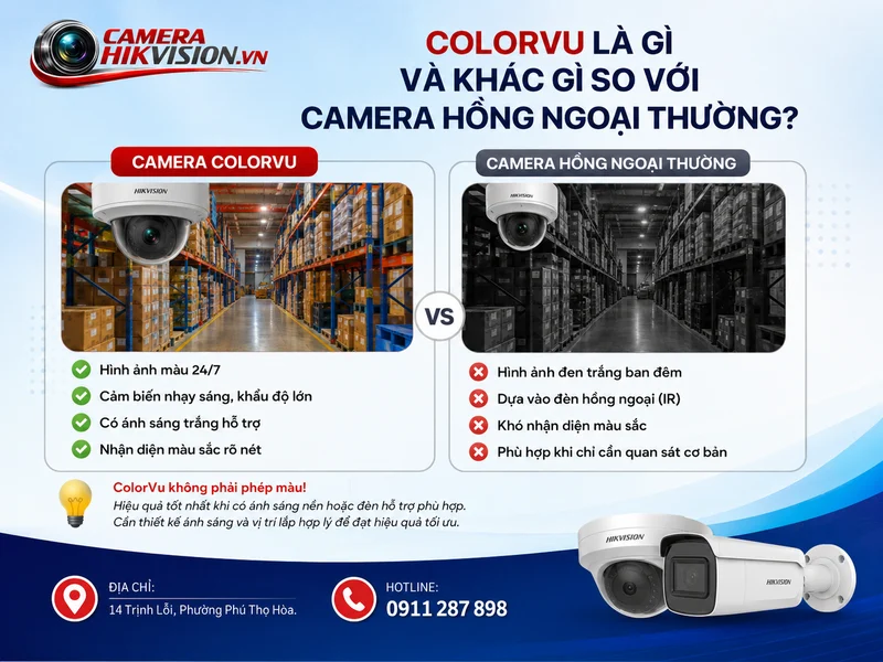 ColorVu là gì và khác gì so với camera hồng ngoại thường?