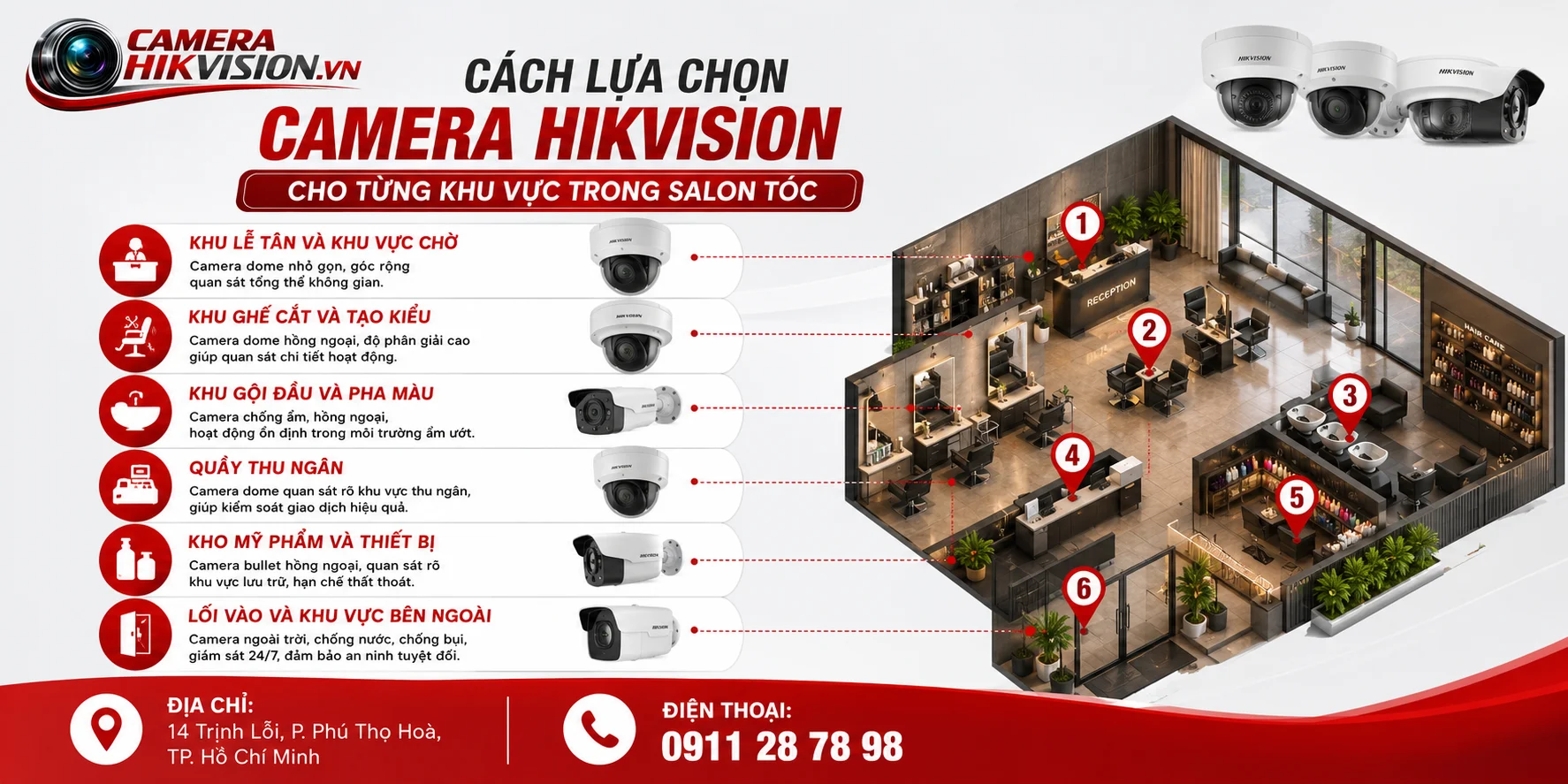 Cách lựa chọn Camera Hikvision cho từng khu vực trong salon tóc