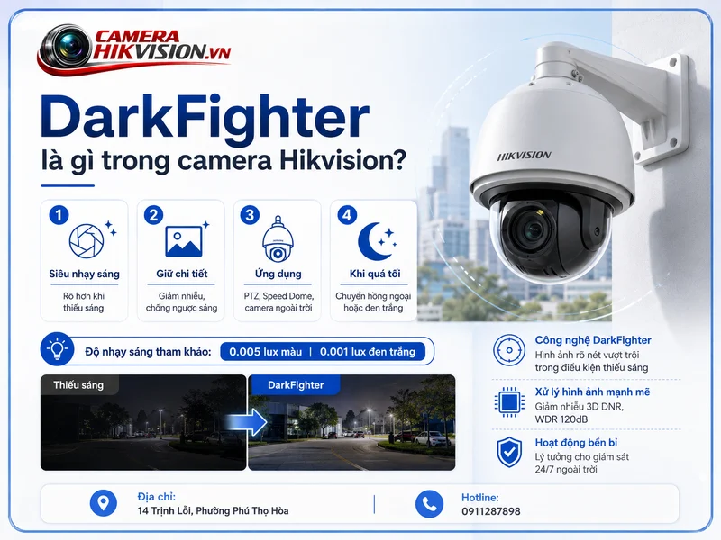 DarkFighter là gì trong camera Hikvision?