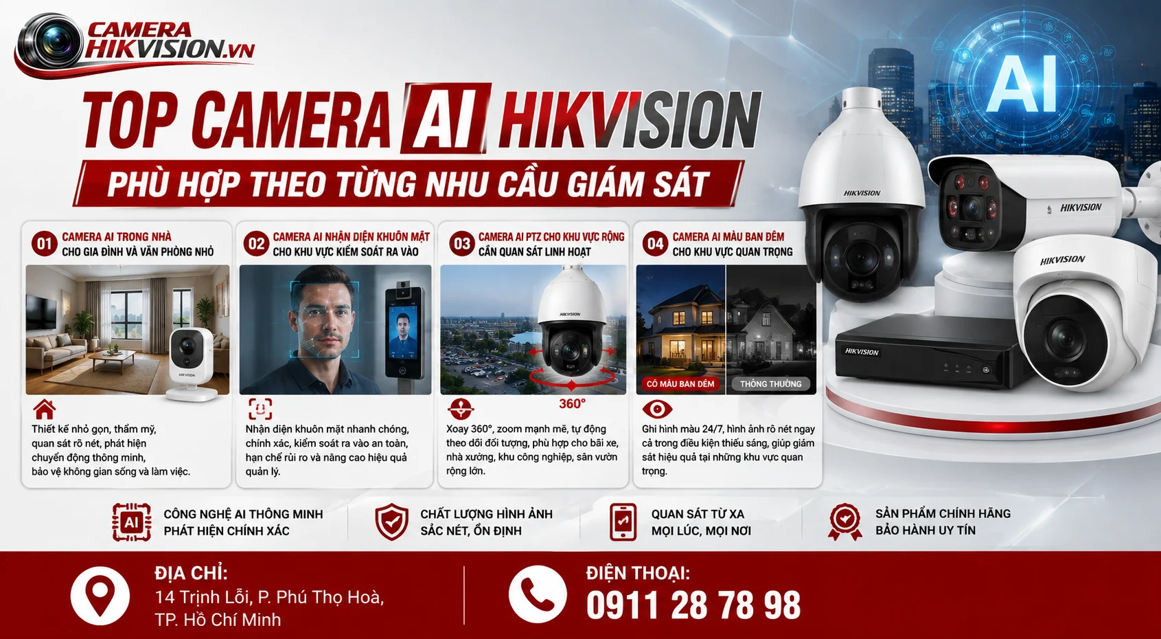 Top camera AI Hikvision phù hợp theo từng nhu cầu giám sát