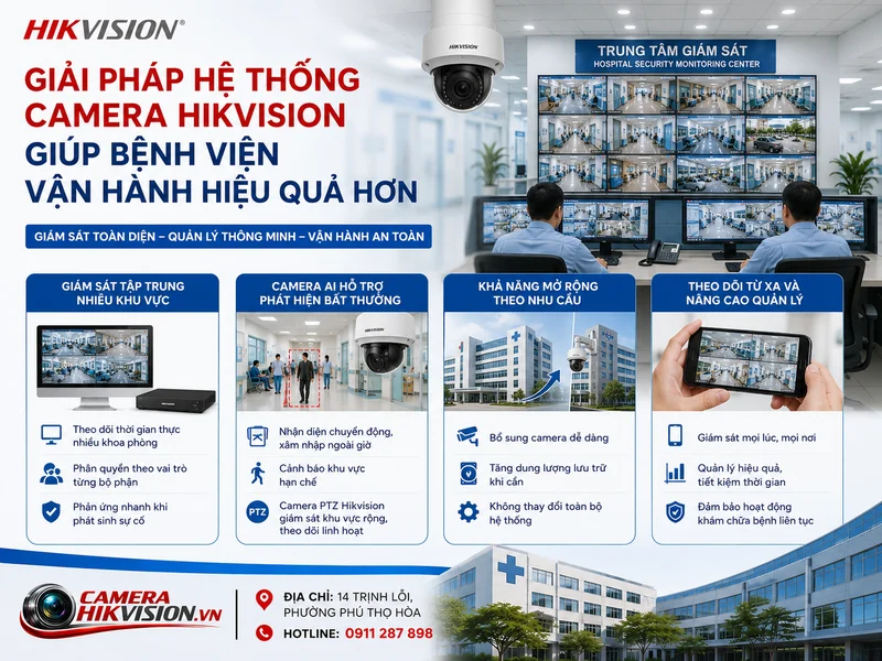Giải pháp hệ thống Camera Hikvision giúp bệnh viện vận hành hiệu quả hơn