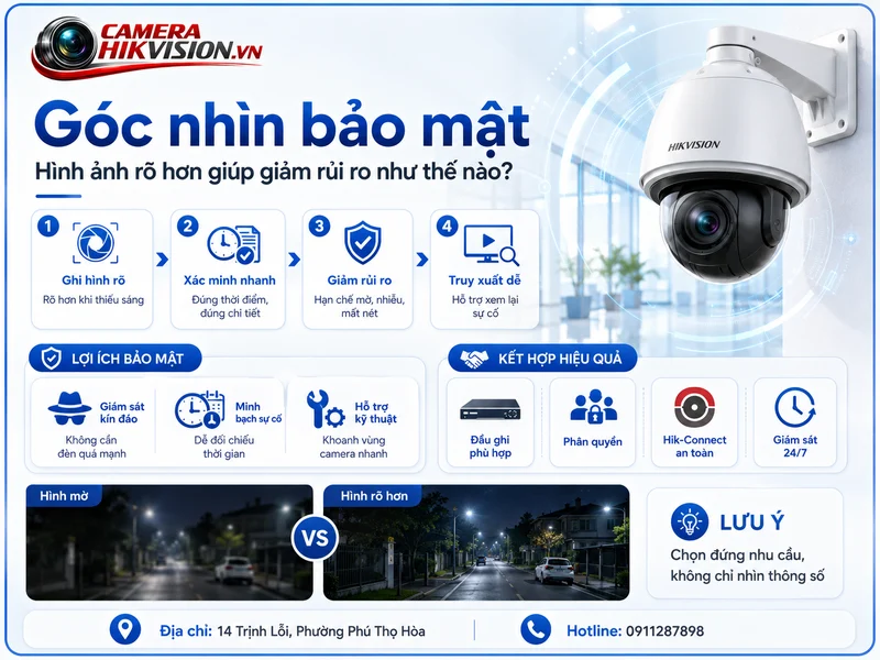 Góc nhìn bảo mật: Hình ảnh rõ hơn giúp giảm rủi ro như thế nào?