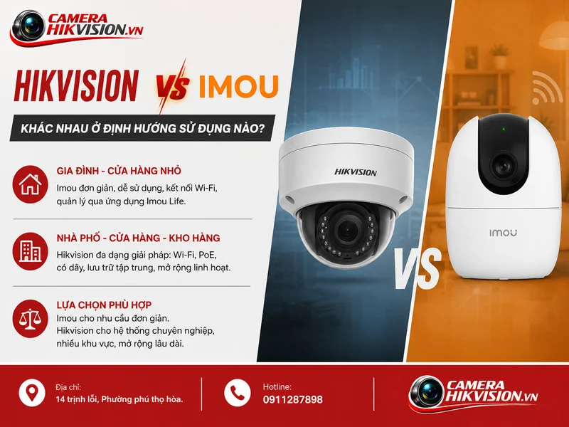 Hikvision vs Imou khác nhau ở định hướng sử dụng nào?
