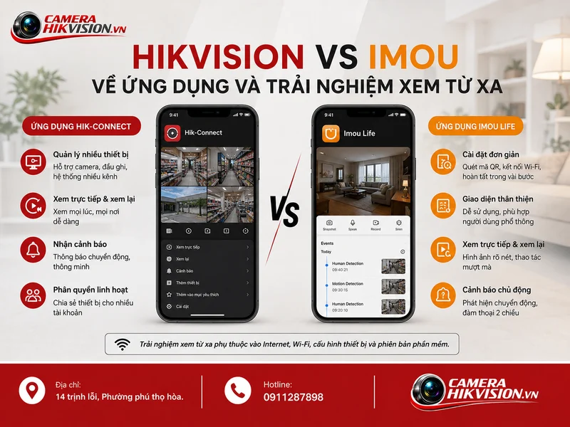 Hikvision vs Imou về ứng dụng và trải nghiệm xem từ xa